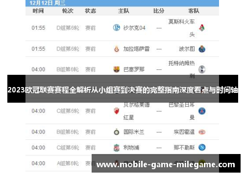 2023欧冠联赛赛程全解析从小组赛到决赛的完整指南深度看点与时间轴 2023欧冠联赛赛程全解析从小组赛到决赛的完整指南深度看点与时间轴