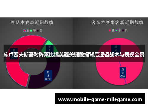 库卢塞夫斯基对阵莱比锡英超关键数据背后逻辑战术与表现全景
