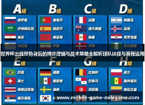 世界杯出线形势背后的博弈逻辑与战术策略全解析球队抉择与赛程运用