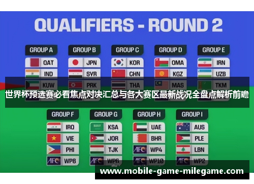 世界杯预选赛必看焦点对决汇总与各大赛区最新战况全盘点解析前瞻 世界杯预选赛必看焦点对决汇总与各大赛区最新战况全盘点解析前瞻