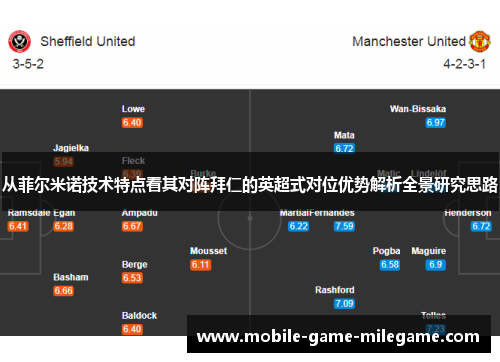从菲尔米诺技术特点看其对阵拜仁的英超式对位优势解析全景研究思路