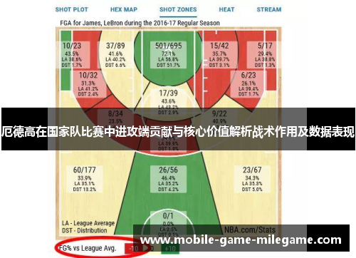 厄德高在国家队比赛中进攻端贡献与核心价值解析战术作用及数据表现
