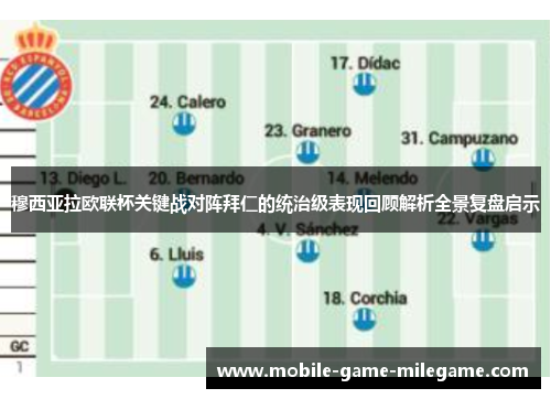 穆西亚拉欧联杯关键战对阵拜仁的统治级表现回顾解析全景复盘启示