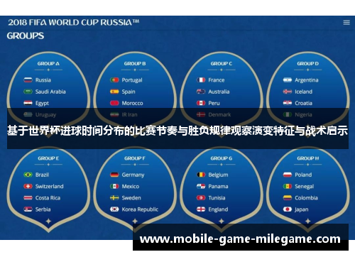 基于世界杯进球时间分布的比赛节奏与胜负规律观察演变特征与战术启示